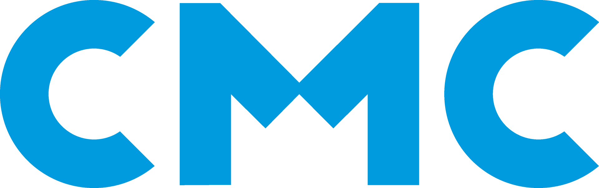 CMC